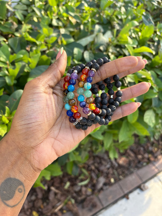 Align your Chakras