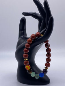 Chakras